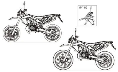 RX - SX 50